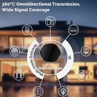Tuya Smart Home Zigbee Hub Multi-Mode Gateway + IR Control remoto BLE Mesh Puente inalámbrico con control de aplicación para Alexa Google