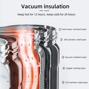 Bottiglia d'Acqua Isolata ad Alte Prestazioni in Acciaio Inox 316, 800ml, <span class=keywords><strong>Senza</strong></span> <span class=keywords><strong>BPA</strong></span>, Antigoccia - Product Image 5