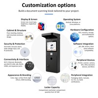 Sistema Inteligente de Gestión de Llaves, Quiosco de Autoservicio con Casillero Automatizado para Recogida y Devolución Segura de Llaves