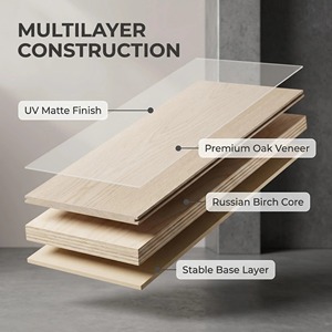 Suelo de Madera de Roble de Ingeniería de Grado ABCD Premium - Parqué de Tablas Anchas con Sistema de Clic, Resistente al Agua por 12 Horas, para Residencias Modernas - Product Image 5