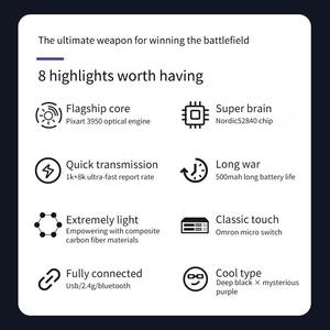 IPI Qi <span class=keywords><strong>Pro</strong></span> <span class=keywords><strong>Mouse</strong></span> in fibra di carbonio leggero 50G PAW3950 42000DPI 750IPS 8K Tri-mode <span class=keywords><strong>Mouse</strong></span> Wireless per Dota 2/Valorant/CSGO - Product Image 6