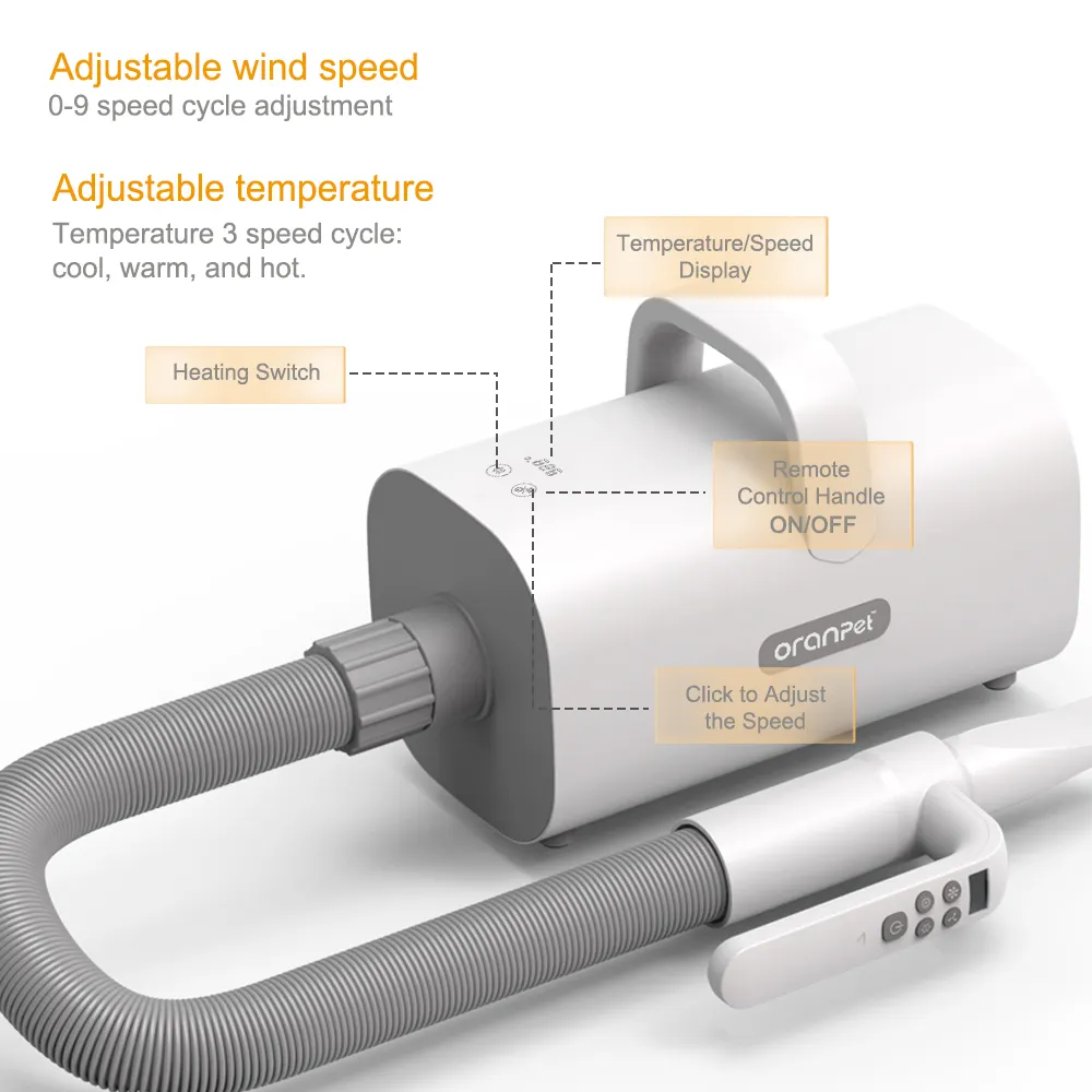 Ayarlanabilir hız ve sıcaklık pet kedi ve köpek bakım saç kurutma makinesi pet vakum saç kurutma makinesi