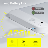 Articles de vente chauds en 2024 capteur de mouvement alimenté par batterie rechargeable Led veilleuses capteur de mouvement applique murale