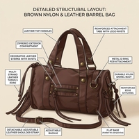 Sac fourre-tout pour femme, sac à main rétro en toile grande capacité, fermeture éclair, voyage, vente en gros, OEM, logo personnalisé
