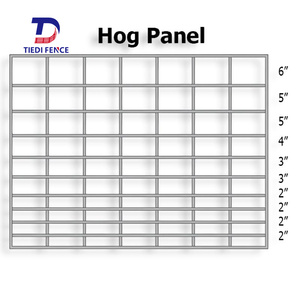 แผงรั้วฟาร์มปศุสัตว์ชุบสังกะสีสำหรับเลี้ยงสัตว์  งานหนัก ขนาด 4x16 4x20  แผงลวดเหล็กสำหรับเลี้ยงสุกร  ขนาด 6 เกจ ลวดตาข่าย 4 มม. - Product Image 3