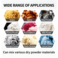 Mélangeur de poudre à cône unique miniature pour laboratoire, vitesse réglable automatiquement, mélangeur à pales en acier inoxydable, capacité 60L pour la recherche