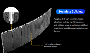 หน้าจอแสดงผล LED แบบโค้งในอาคาร P0.93 X3-Curve Series 150*168 ความละเอียดสูง - Product Image 4