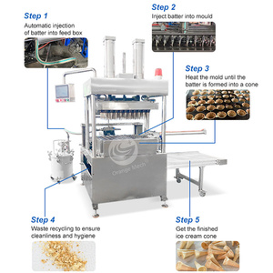 ORME Hot Sale Spiral Crispy Pizza <strong>Cone</strong> Make Machine <strong>Small</strong> Ice Cream <strong>Cone</strong> Rolling Machine - Product Image 3
