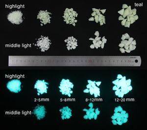 Piedra luminosa que brilla, resina epoxi, grava lavada, resina, agregado expuesto, pintura de piedra lavada de hormigón - Product Image 3