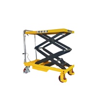 Table élévatrice à double ciseaux hydraulique à essence WEMALIFT PT 100KG avec une hauteur de plateforme maximale de 6 m
