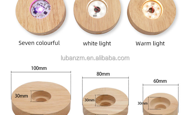 Gradiente colorato RGB