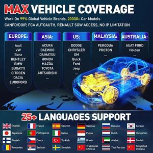 Herramienta de Diagnóstico para Autos de 12V y 24V, LAUNCH X431 PRO3S+ SmartLink HD, Escáner OBD2 para Autos, Lanzamiento 2025 - Product Image 5