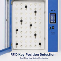 Armoire de rangement intelligente pour clés avec surveillance RFID en temps réel, déverrouillage par reconnaissance faciale, empreinte digitale et carte IC, et compartiment de rangement inférieur