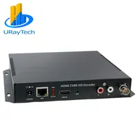 H.264 HDMI + CVBS Encoder per IPTV, in diretta Streaming Trasmissione da RTMP/ HTTP/ RTSP/VLC per Media Server