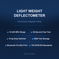 Déflectomètre léger Btutest 10-225MPa, marteau de 10 kg, ASTM E2835 TB10102, pour essais de sous-couche