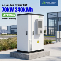 Système de Stockage d'Énergie Hybride Tout-en-un JApower 70kW 240kWh avec Onduleur Hybride Deye pour l'Énergie de Secours C&I
