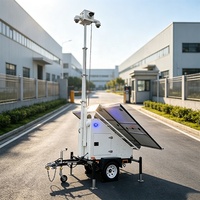 Solar Surveillance Trailer Remote Outdoor Mobile Monitoring System Off Grid Power Supply Customizable