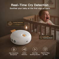 Máquina de Ruido Blanco HiFiD HFD-W50C con Luz Nocturna para Niños, Detector de Llanto de Bebés, Peluche Relajante para Bebés, para Pedidos al por Mayor