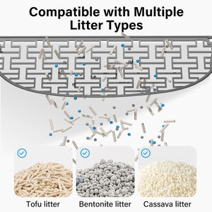 <span class=keywords><strong>Bac</strong></span> à litière automatique pour <span class=keywords><strong>chat</strong></span> avec contrôle par application <span class=keywords><strong>Bac</strong></span> à litière pour <span class=keywords><strong>chat</strong></span> TofuLitter <span class=keywords><strong>Bac</strong></span> à litière <span class=keywords><strong>autonettoyant</strong></span> pour plusieurs chats - Product Image 6