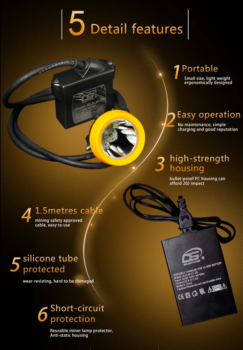 Professional Led Safety Lamp Rechargeable High Beam Miner Cap Lamp