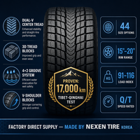 Pneu d'hiver NEXEN Winguard Ice SUV Nordic Studless Extreme Cold Snow Ice haute performance, durable, renforcé, 4 plus 2 rainures