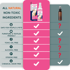 Spray Répulsif pour Chats, Dissuasion pour l'Entraînement Canin, Correction du Comportement <span class=keywords><strong>de</strong></span> Mastication, Protection des Meubles Contre les Griffures des Animaux - Product Image 4