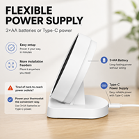 Controlador de Calefacción por Suelo Radiante Tuya, Termostato Inteligente Inalámbrico RF Programable para Caldera de Gas con Alexa, Yandex y Google