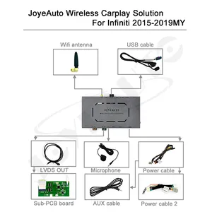 Joyeauto Wireless Apple Carplay Android Auto Video Interface Retrofit For Infiniti 2015-2019 Q50 Mirror-link