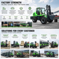 Chariot élévateur diesel Yunnei 5T Euro 5 avec cabine fermée ISO, homologué EPA CE, 5m, 4x4, neuf, robuste, pour travaux d'ingénierie, de manutention et de maniement de matériel, de qualité