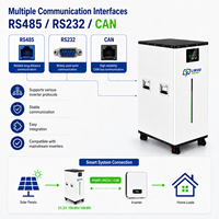 Batterie LiFePO4 LIRVO en gros 51,2 V 300 Ah 314 Ah pour stockage d'énergie domestique au sol avec contrôle Bluetooth et Wi-Fi pour système solaire