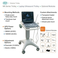 Chariot médical informatique Meden, support pour scanner oral, chariot médical mobile, hôpital, salon de beauté, plastique ABS, 5 ans