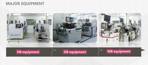 Bóng Bán Dẫn Mosfet Công Suất Rf Kênh N 12N06 15N06 18N06 25N06 30N06 60V 100a - Product Image 5