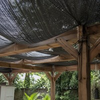Filet pare-soleil tricoté sur mesure, durable et robuste, pour serres et fermes, idéal pour la protection des cultures et le refroidissement.