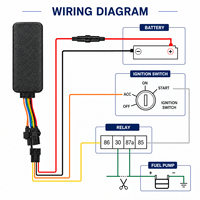 Traceur GPS BDST multi-bandes 4G, intégration API, personnalisation OEM/ODM, surveillance vocale, alerte SOS, coupure à distance du carburant et de l'alimentation, application gratuite, gestion de flotte
