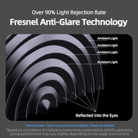 Écran de projection pour cadre photo de 100 pouces, matériau Fresnel, courte focale, écran dur anti-lumière