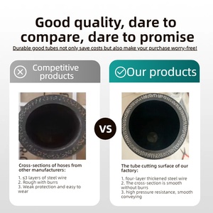Tuyau de pulvérisation en acier renforcé de haute qualité pour béton projeté humide sur <span class=keywords><strong>chariot</strong></span> - Product Image 3
