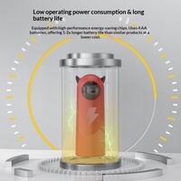 Jouet intelligent automatique pour animaux de compagnie, laser infrarouge en forme de diable en ABS, jouet de stimulation pour chat et chien, dispositif de divertissement auto-entretenant pour l'intérieur