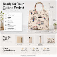 Sac fourre-tout en toile naturelle personnalisé avec logo, imprimé dessin animé, poignée longue, pour lancement de marque, fabrication OEM, approvisionnement en gros