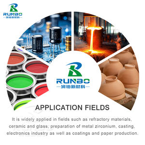 Fabriekslevering Zrsio4 Zirkoon Poeder Groothandel Aankoop Met Concurrerende Prijzen - Product Image 6