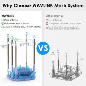 Enrutador de sistema de malla WiFi6 de doble banda, HALO Pulse, paquete de 3, cobertura amplia, Wavlink, malla para el hogar, <span class=keywords><strong>AX3000</strong></span>, original, de doble banda, 2 unidades - Product Image 5