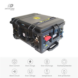 สถานีไฟฟ้าพกพา CP2500iL 2500W ประสิทธิภาพสูง เชื่อถือได้ พร้อมไฟฉายชาร์จพลังงานแสงอาทิตย์ MPPT สำหรับรถยนต์ รับประกัน 5 ปี - Product Image 2