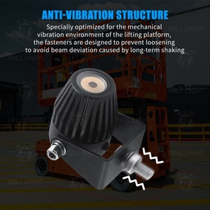 Lámpara de Línea de Alta Luminosidad para Marcar Caminos y Pisos en Plataformas de Construcción y Elevadores de Tijera - Product Image 4