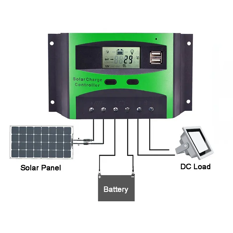 Contrôleur de charge de panneau solaire automatique intelligent 12V 24V 20A 30A 40A 50A 60A PWM Contrôleur de charge solaire