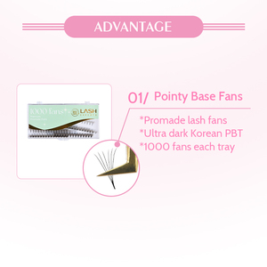 Plateau de mélange de longueur 3D 4D 5D 6D 8D 0.05 0.07MM ultra speed <span class=keywords><strong>pro</strong></span> made lash étroit promade lash fans - Product Image 2