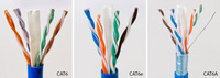 Precio de fábrica impermeable al aire libre Twist Pair Multi Core Cat6 Cable