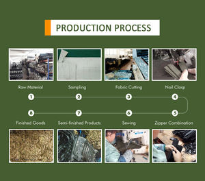 Chaqueta de invierno de camuflaje Digital del desierto de Arabia Saudita, suministros de seguridad, uniforme de equipo de algodón y nailon, chaqueta de equipamiento - Product Image 5