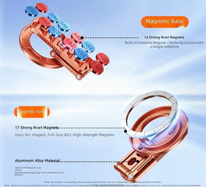 New Double-Sided Magnetic Stable Holder Foldable Universal Office and Home <strong>Bracket</strong> for Mobile Phones Car Gym Desk Use - Product Image 3