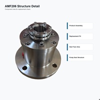 Joint mécanique à soufflet métallique MFL85N pour pompe de process chimique de raffinerie