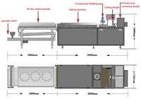 Machine à crêpes fines automatique, presse à crêpes, ligne de production de Dorayaki, équipement de snack commercial en acier inoxydable pour boulangerie