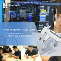 Turtech, abridor de puerta automático para exteriores, fotocélula, nueva forma con lámpara LED Flash, precio competitivo, 2017